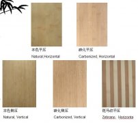 <b>如许提高了竹材的操纵</b>
