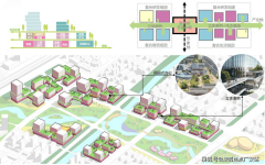 从卧270°全景飘窗